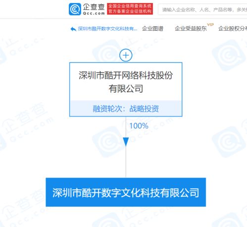 酷開網絡新設數字科技公司，加碼數字與網絡技術研發